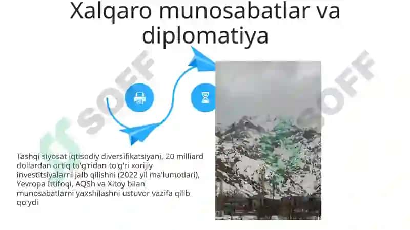 Jahon aloqalari va xalqaro qarashlar 4