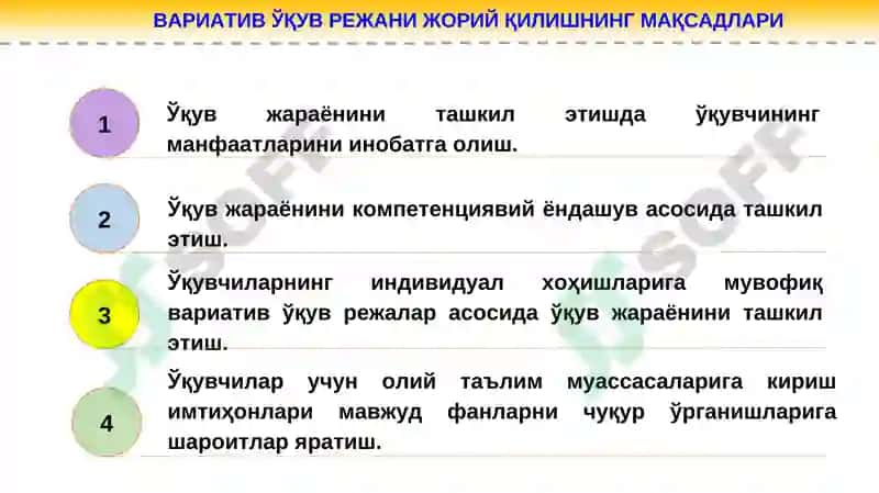 Умумий ўрта таълим мактабларида вариатив ўқув режаларини тажриба-синовдан ўтказиш 4