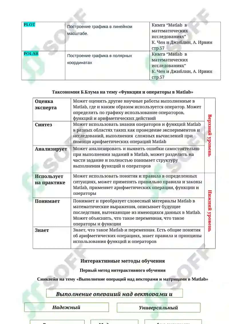интерактивные методы обучения 4