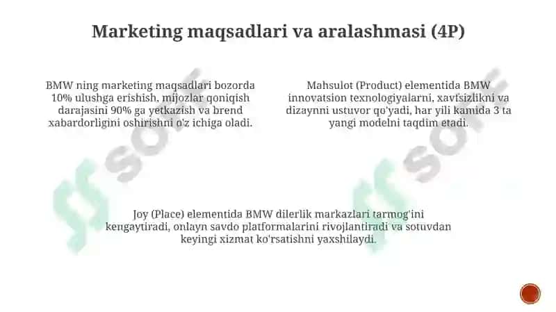 BMW marketing strategiyasi 4