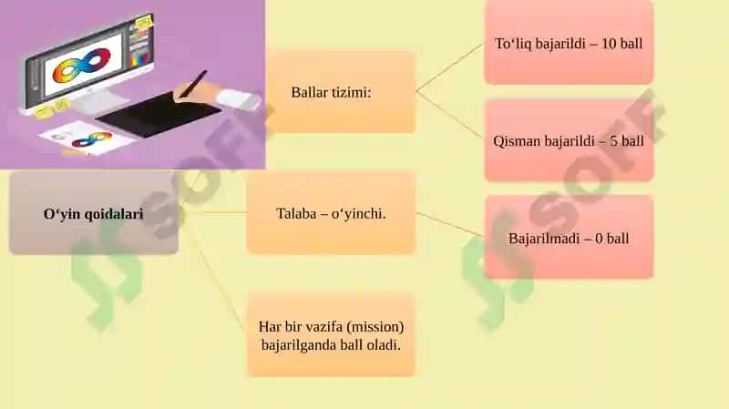 Kompyuter grafikasi. Grafik dasturlar bilan ishlash 4