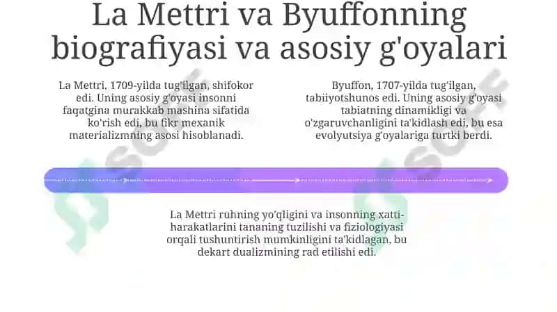 La Mettri va Byuffonning psixologik dunyoqarashiga nazar 4
