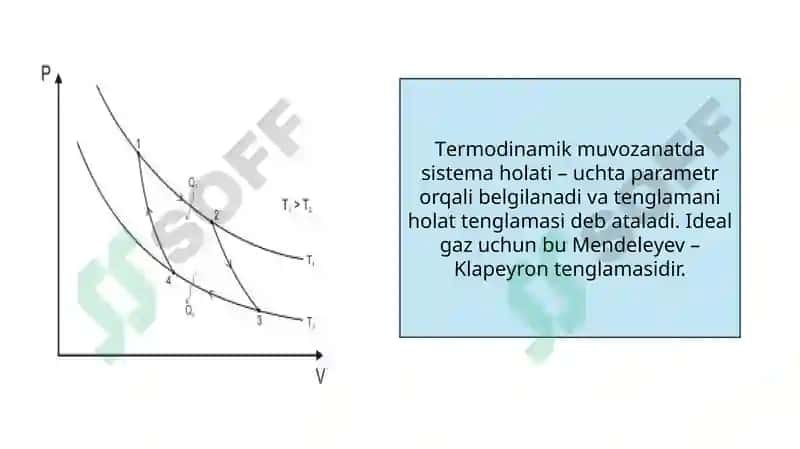 Termodinamikaning ikkinchi qonuni 4