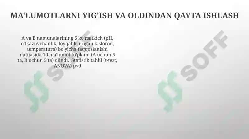 Takroriy oʻlchovlarda ikki tanlanmani taqqoslash usuli 4