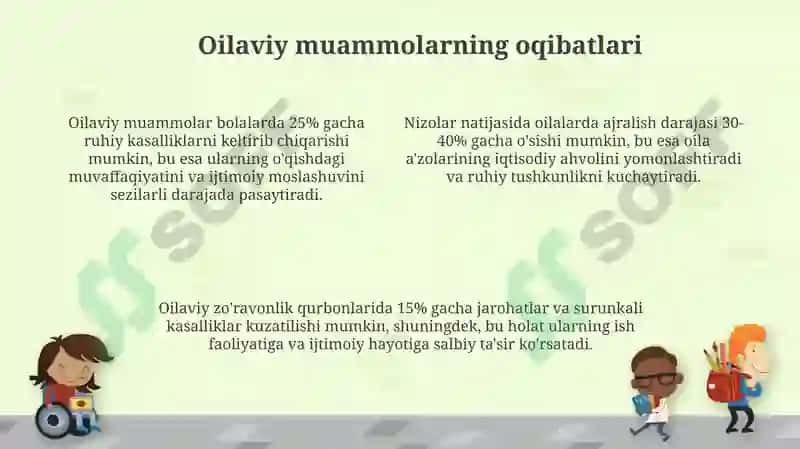 Oilamuammolarivaoilauchunyaratilganxizmatlar 4