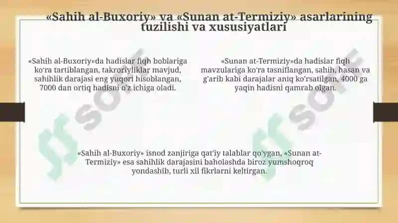 Imom Buxoriy va Imom Termiziyning Hadis Ilmiga Qo'shgan Hissasi: Qiyosiy Tahlil 4
