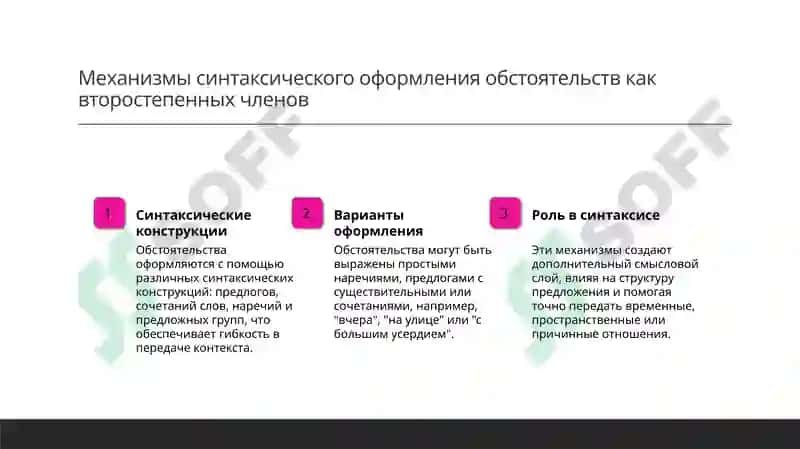 Вторестепеные члены предложения. Обстоятельства 4
