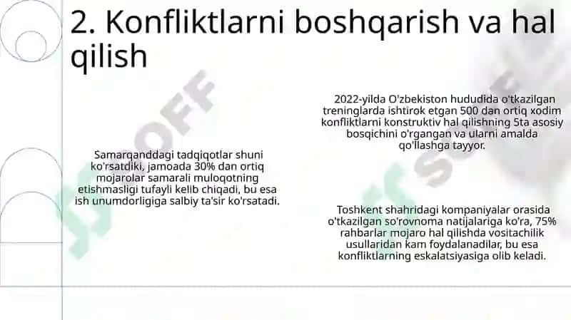 Inson Resurslarini Boshqarish Xulq-Atvor Omillarini Hisobga Olish 4