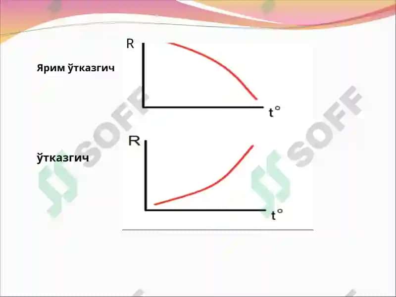 Яримўтказгичларнинг электрофизик хусусиятлари 4