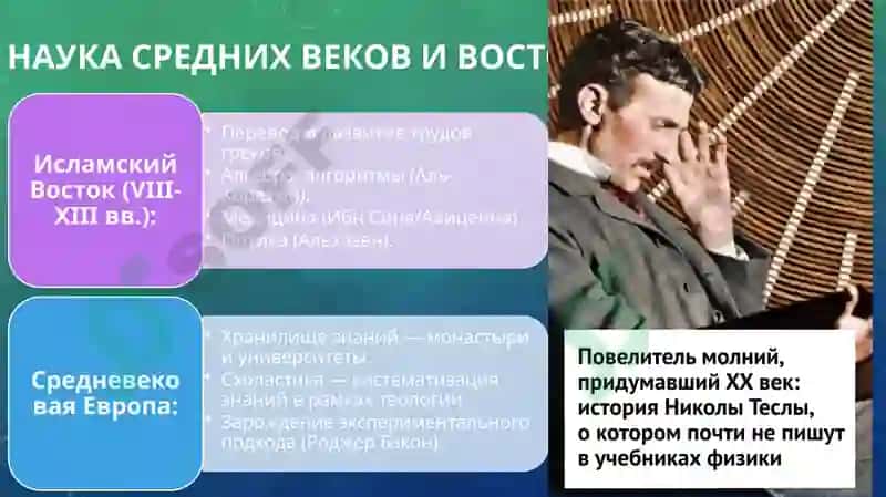 Из истории науки 4