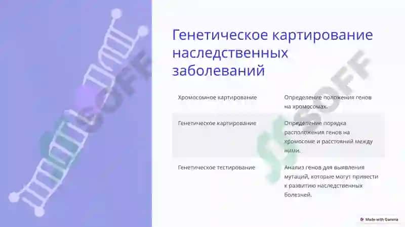 Рол-биологии-в-ичучении  mavzusida prizintatsiya 4