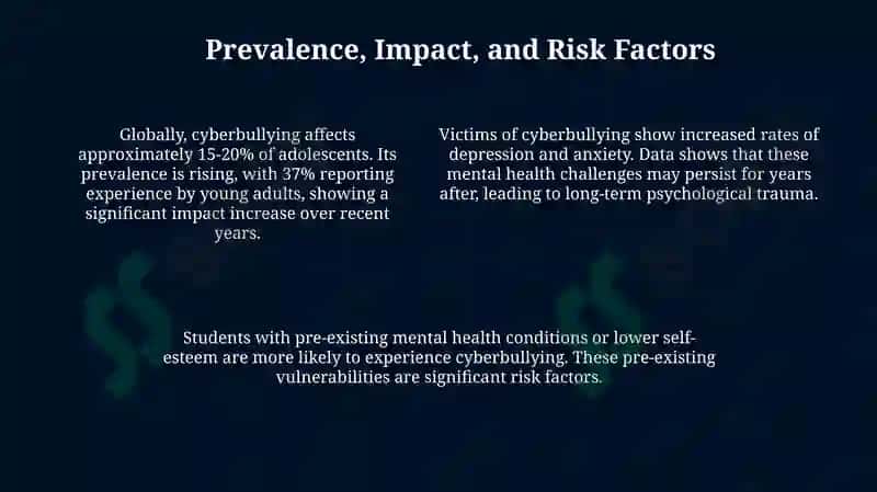 Presentation on Cyberbullying 4