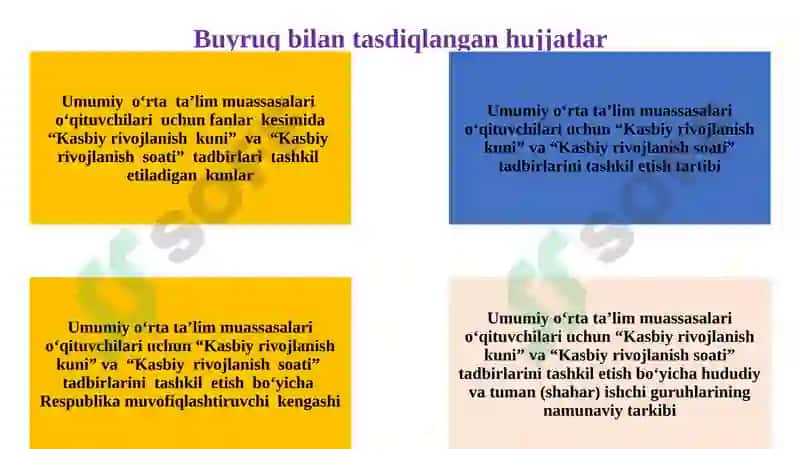 Umumiy o‘rta ta’lim muassasalari o‘qituvchilari uchun “Kasbiy rivojlanish kuni” va “Kasbiy rivojlanish soati” tadbirlarini tashkil etish va o‘tkazish tartibi 4