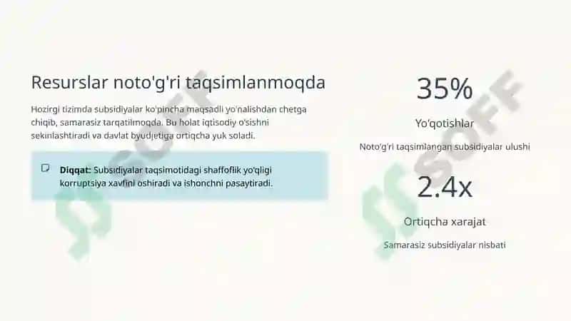 Subsidiyalar Tizimini Takomillashtirish 4