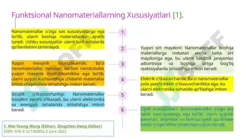 Funktsional Nanomateriallar 4