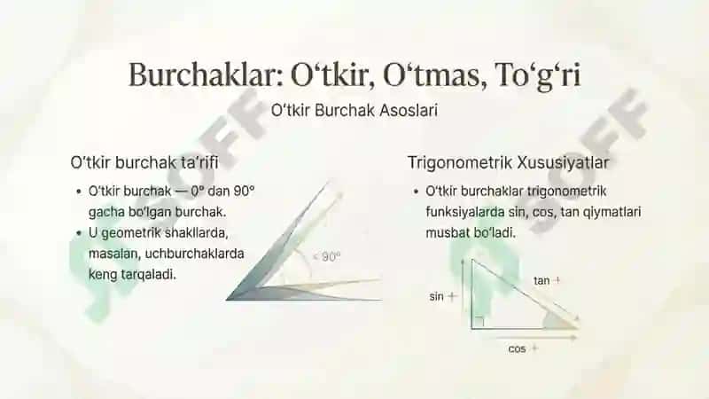 Oʻtkir, oʻtmas va toʻgʻri burchak 4