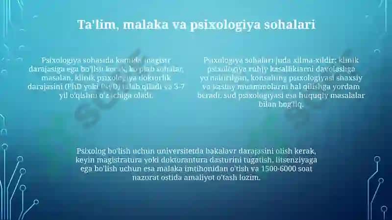 Psixologiya: Kasbiy yo'l va imkoniyatlar 4