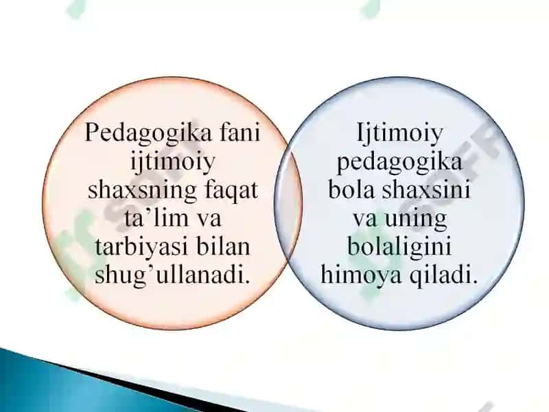 Ijtimoiy Pedagogika 4