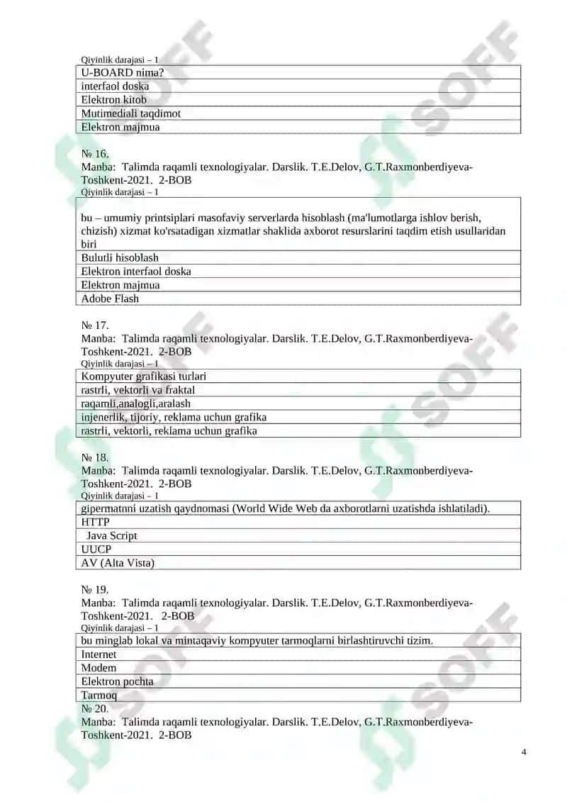 Talimda raqamli texnologiyalar fanidan  Test 4