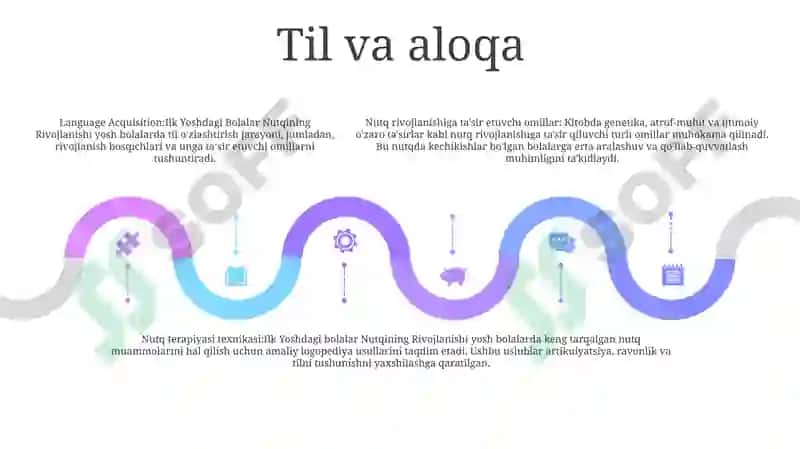Ilk Yoshdagi Bolalar Nutqining Rivojlanishi 4