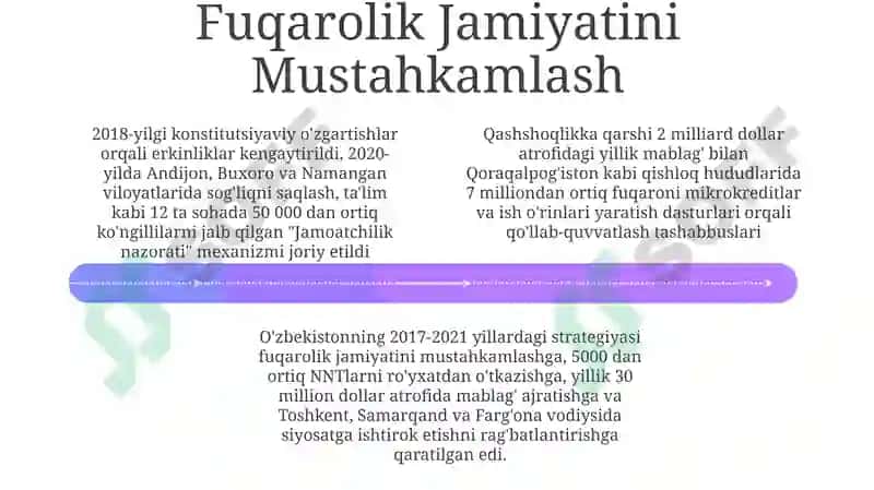 Ijtimoiy va iqtisodiy imkoniyatlar 4