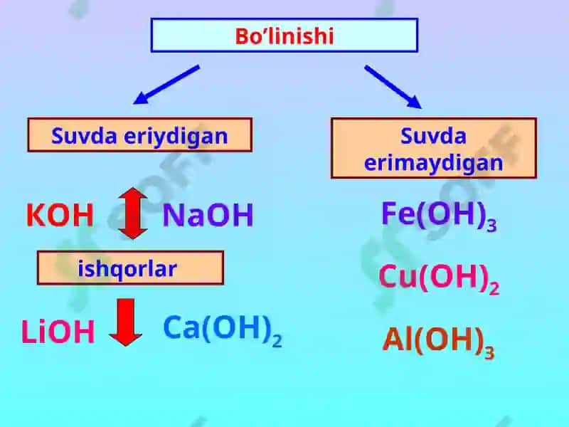 ASOSLAR 4