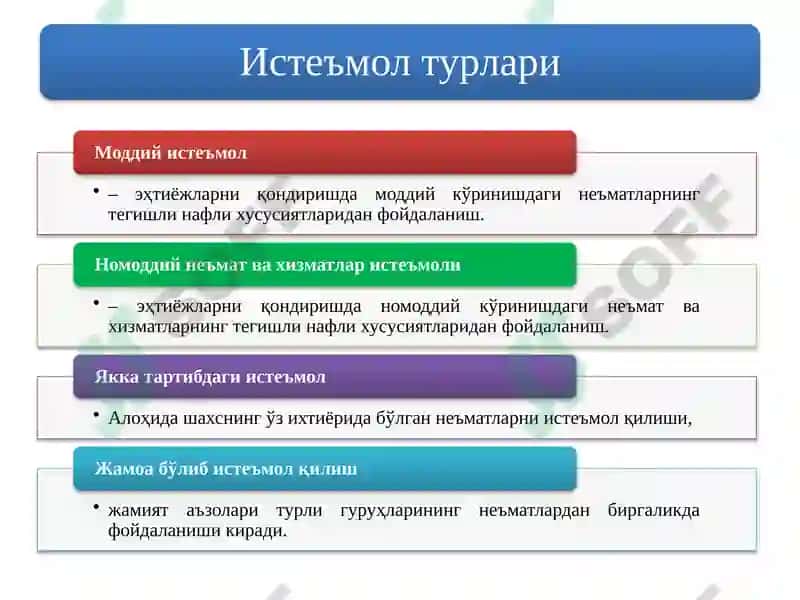 жамгармавау нинг ҳажмига тасир этувчи омиллар 4