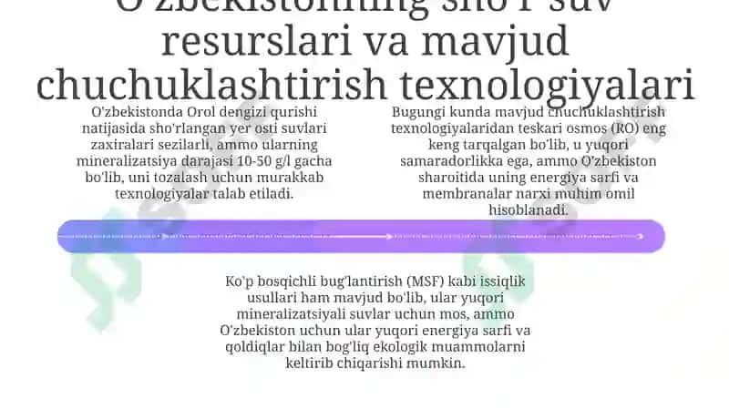 Sho'r suvni chuchuklashtirishning zarurati va imkoniyatlari 4