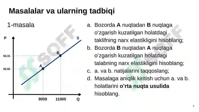 Amaliyot2–Elastiklik va uning qo’llanilishi 4