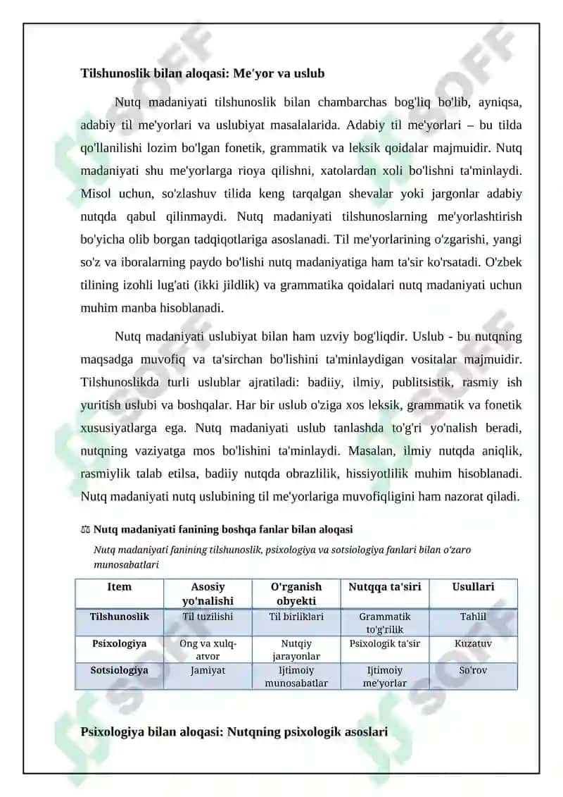 Nutq Madaniyati Fanining Tilshunoslik, Psixologiya va Sotsiologiya Bilan Aloqasi 4