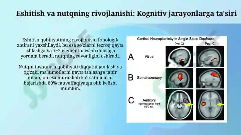 Koxlear implantatsiya va kognitiv rivojlanish 4