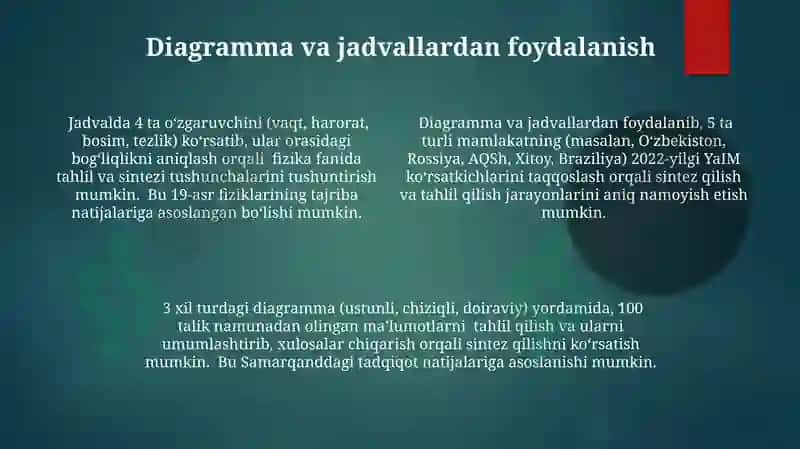 Vizual vositalar va ularning tahlil va sintez jarayonlarida qo'llanishi 4