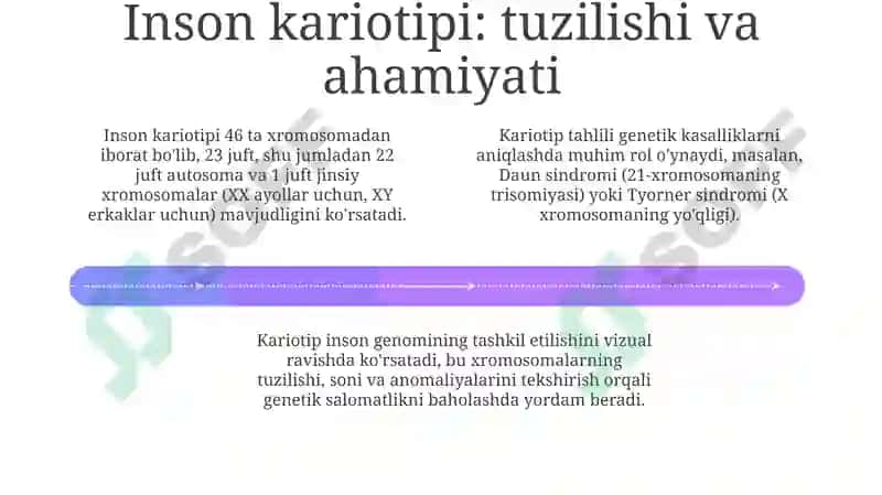 Genetika asoslari va sitologik xarita 4