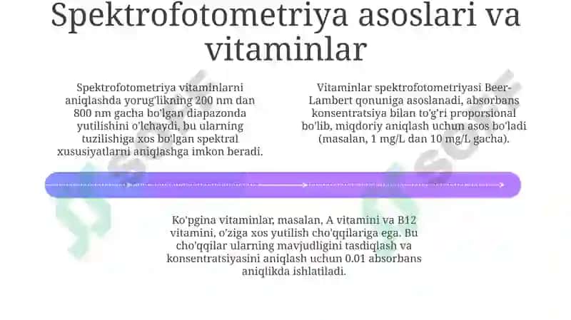 Spektrofotometrik usulda vitaminlami sifat va miqdorini aniqlash 4