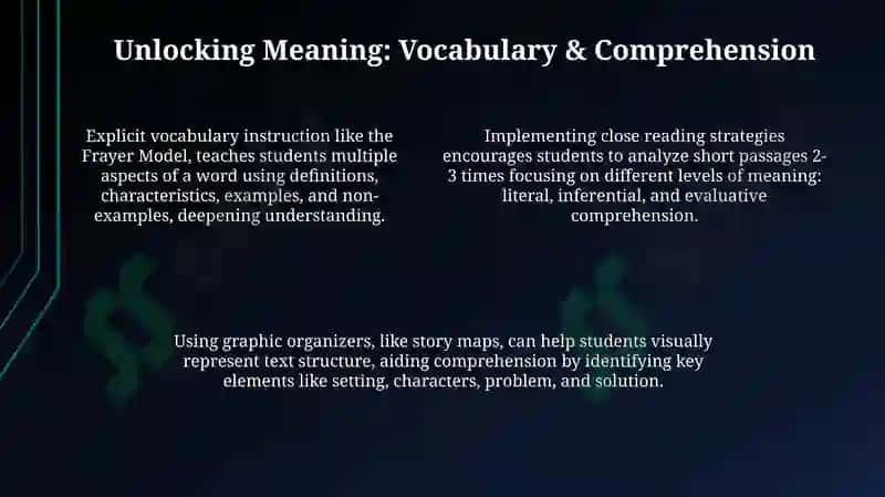 Building Blocks & Breakthroughs: Foundational Reading Strategies 4