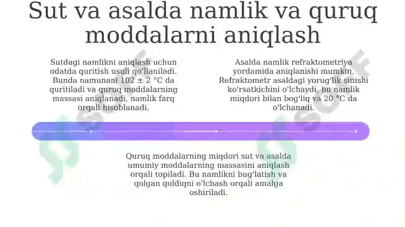 Sut va asalni maxsus analitik aniqlash boʻyicha tushuntirishlar 4