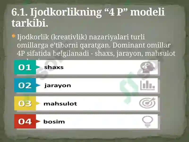 Ijodkorlikning “4 P” modeli 4