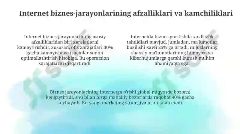 Internetda biznes-jarayonlarni tashkil etish 4