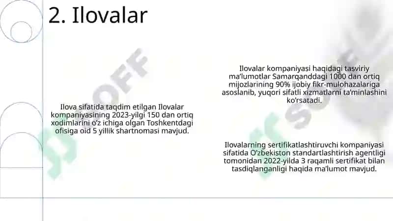 Biografiya 4