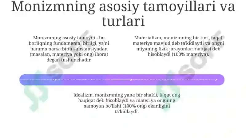 Dualizm va Monizm: Asosiy Tamoyillar va Argumentlar 4