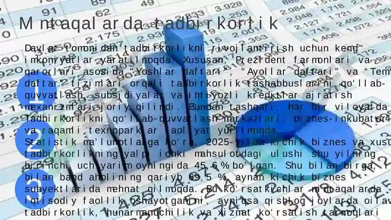 Mintaqalarda tadbirkorlik va kichik biznesning rivojlanishi 4