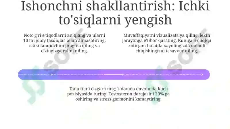Jamoatchilik oldida ishonch bilan to'g'ri va ta'sirchan nutq texnikalari 4