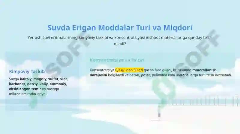 Yer Osti Suvi: Inshoot Mustahkamligiga Kimyoviy Tahdid 4