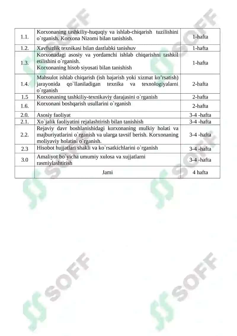 Buxgalteriya Hisobi va Audit 4