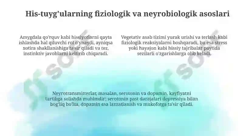 Hissiyotlar: Ta'riflar, Turlari va Asoslari 4