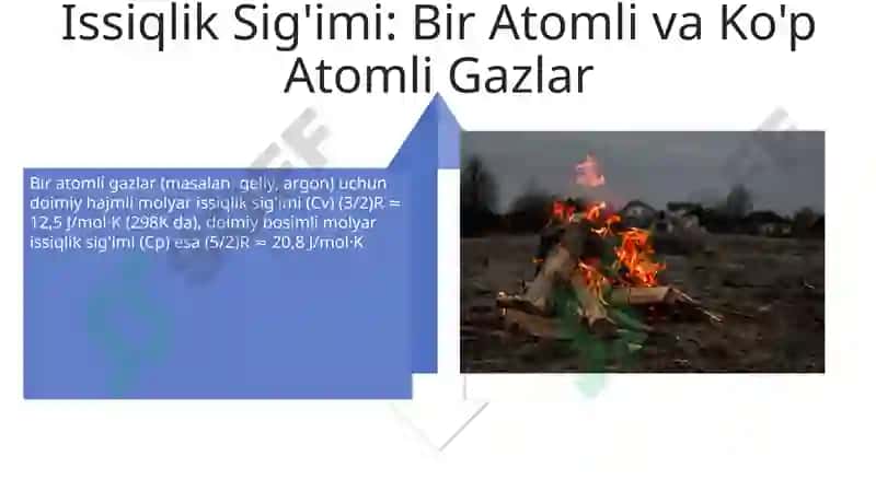 Gazning bajargan ishi issiqlik sigʻimi 4