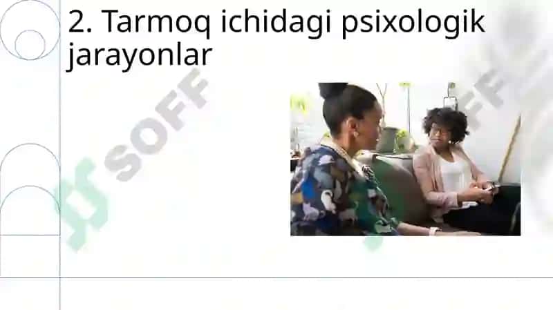 Psixalogik tarmoqlar 4