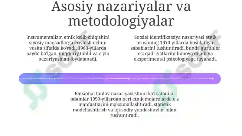 Etnik konfliktologiya fanining rivojlanishi 4