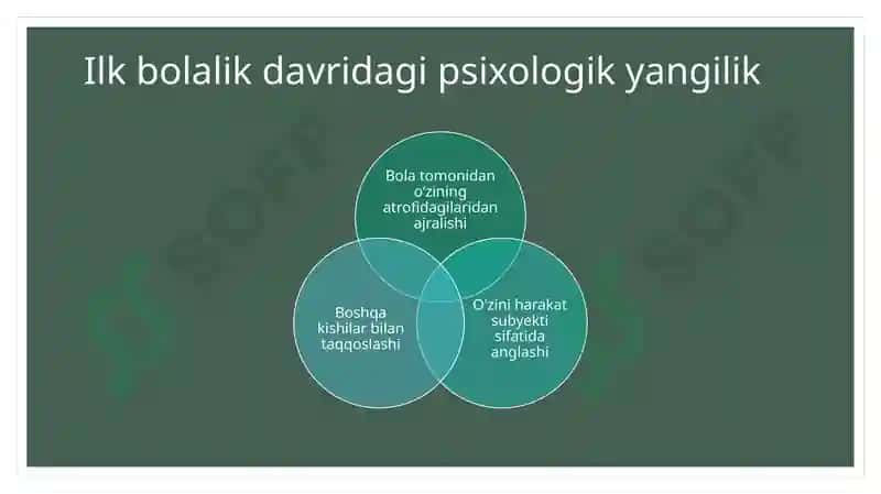 Ilk Bolalik Davri 4