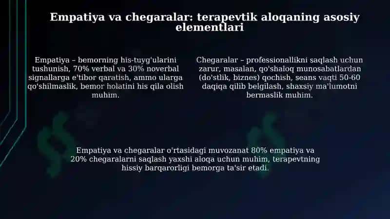 Terapevtik bemorlar bn munosabatda boʻlish psixologiyasi 4